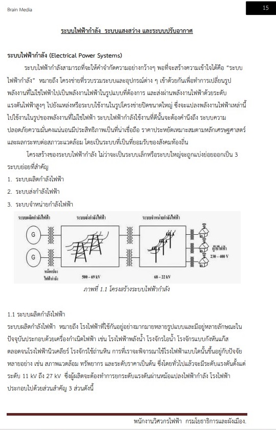 หนังสือสอบราชการ พนักงานวิศวกรไฟฟ้า กรมโยธาธิการและผังเมือง - Image 4
